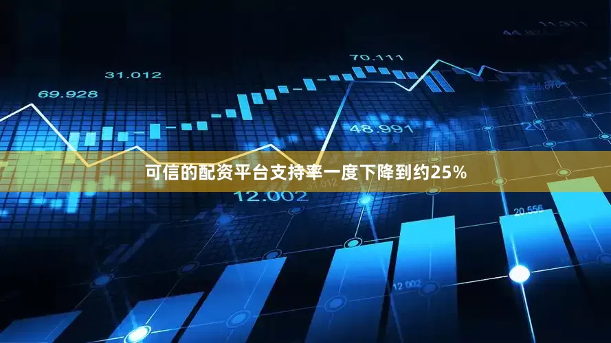 可信的配资平台支持率一度下降到约25%