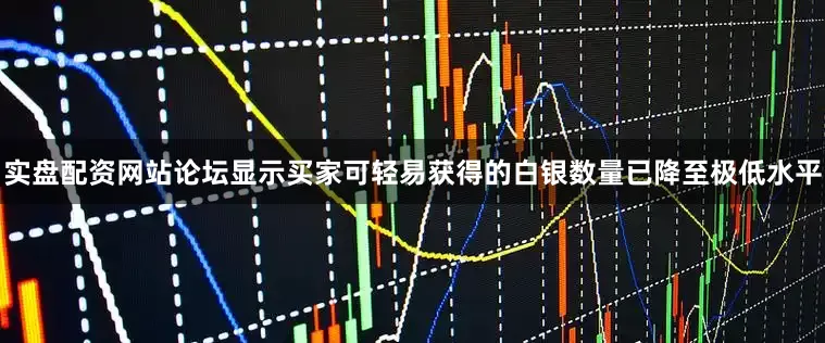 实盘配资网站论坛显示买家可轻易获得的白银数量已降至极低水平