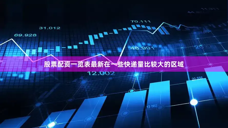 股票配资一览表最新在一些快递量比较大的区域